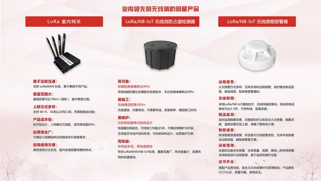 廣州消防展，拓寶科技LoRa/NB-IoT無線消防報(bào)警解決方案?jìng)涫懿毮?/></p><p class=